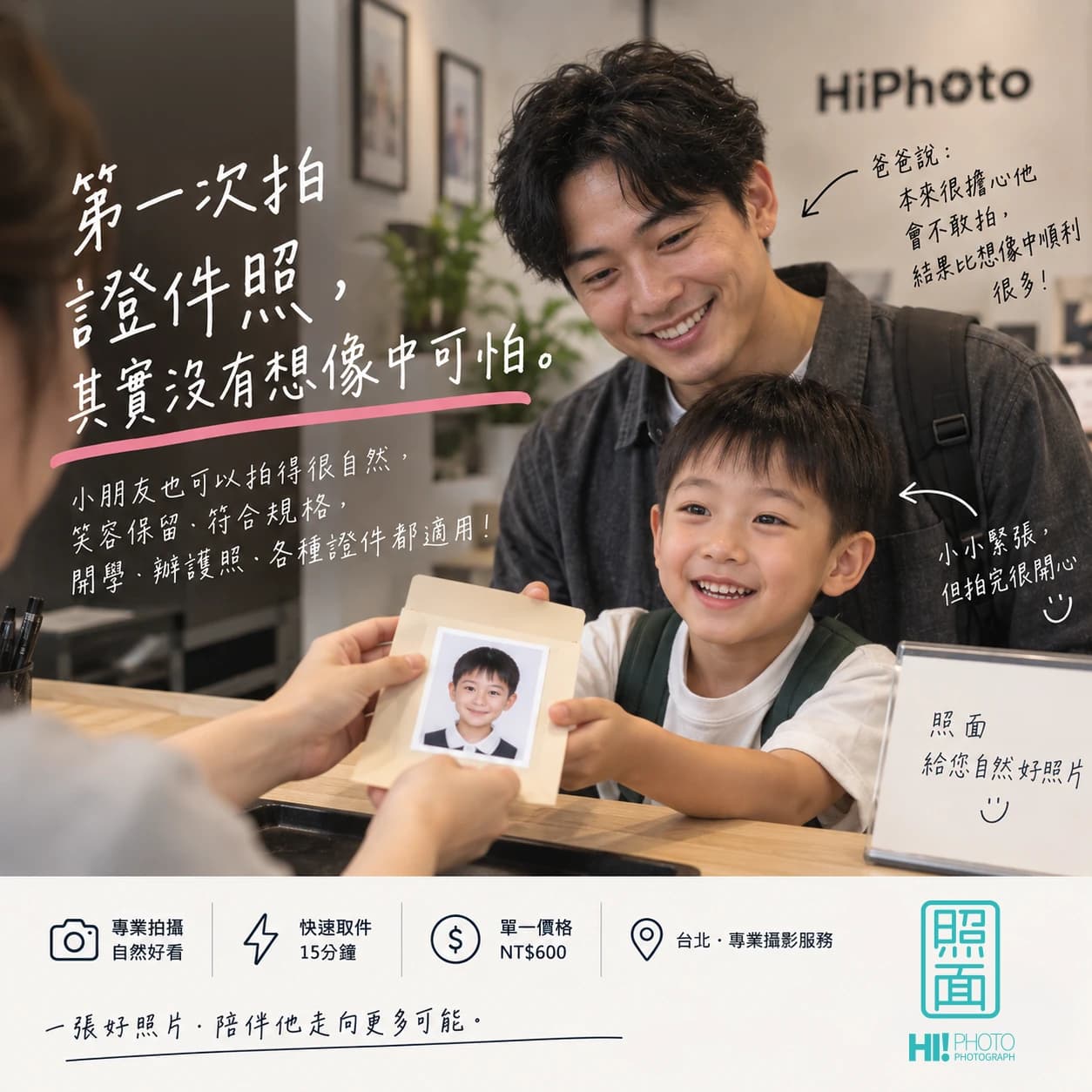 爸爸陪孩子在照面領取第一次拍攝的證件照，拍攝情境圖