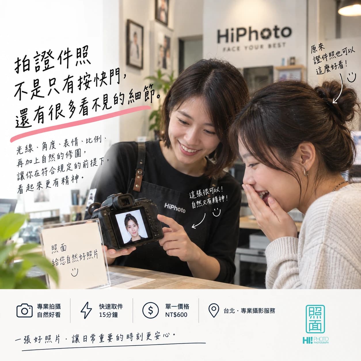 攝影師和客人一起看相機上的證件照，原貼文 AI 情境圖